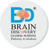 Brain Discovery Glob...
