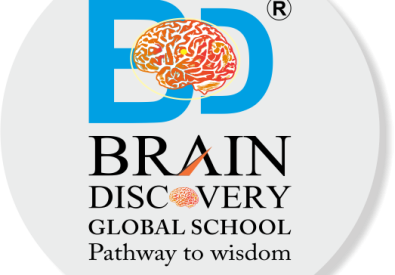 Brain Discovery Glob...