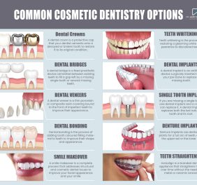 Cosmetic Dentistry i...