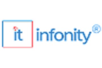 IT Infonity – Mobile App Development Company