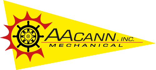 AACANN, INC.