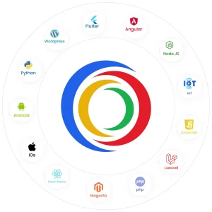 Flutter App Development Company – iTechnolabs